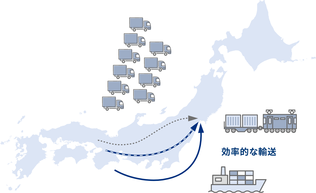 陸送からモーダルシフト 図表