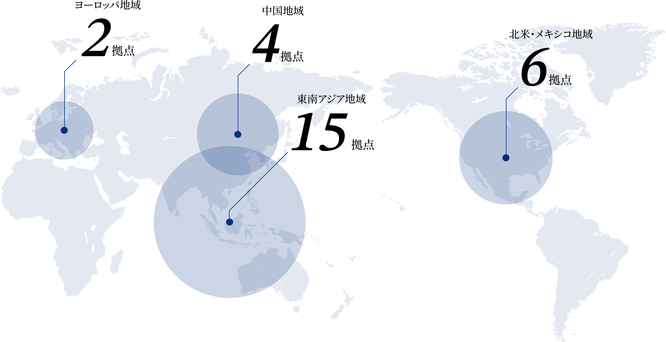 海外ネットワーク 図表