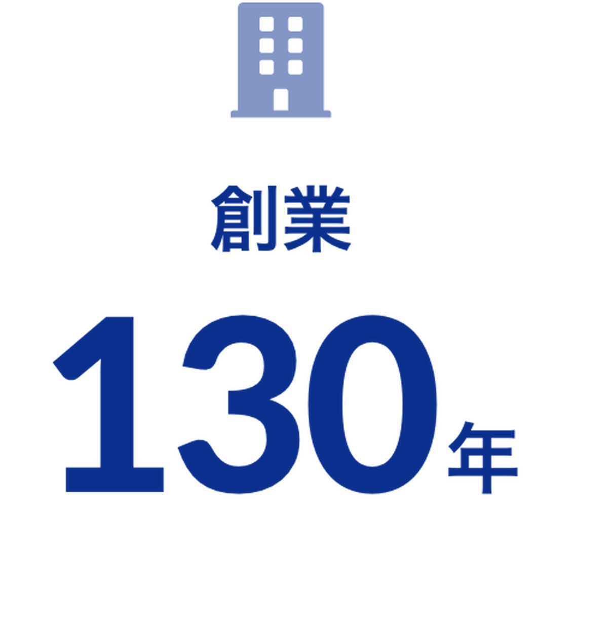 創業 130年